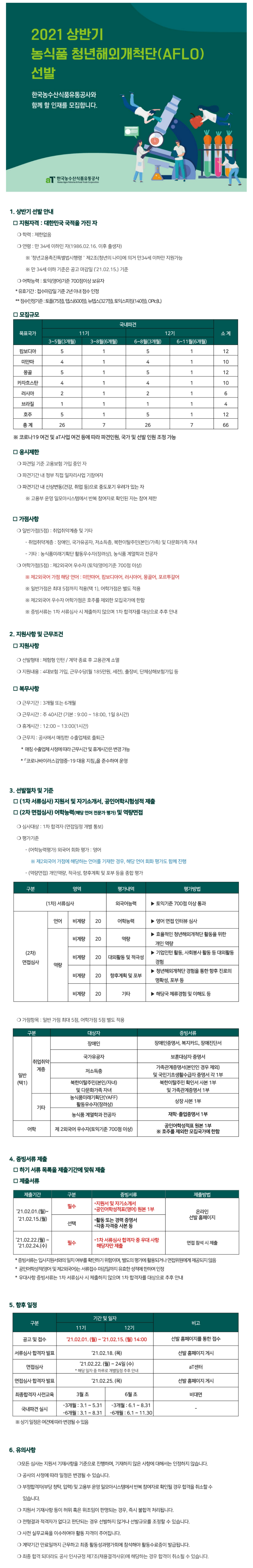 2021 상반기 농식품 청년해외개척단 체험형 인턴 채용