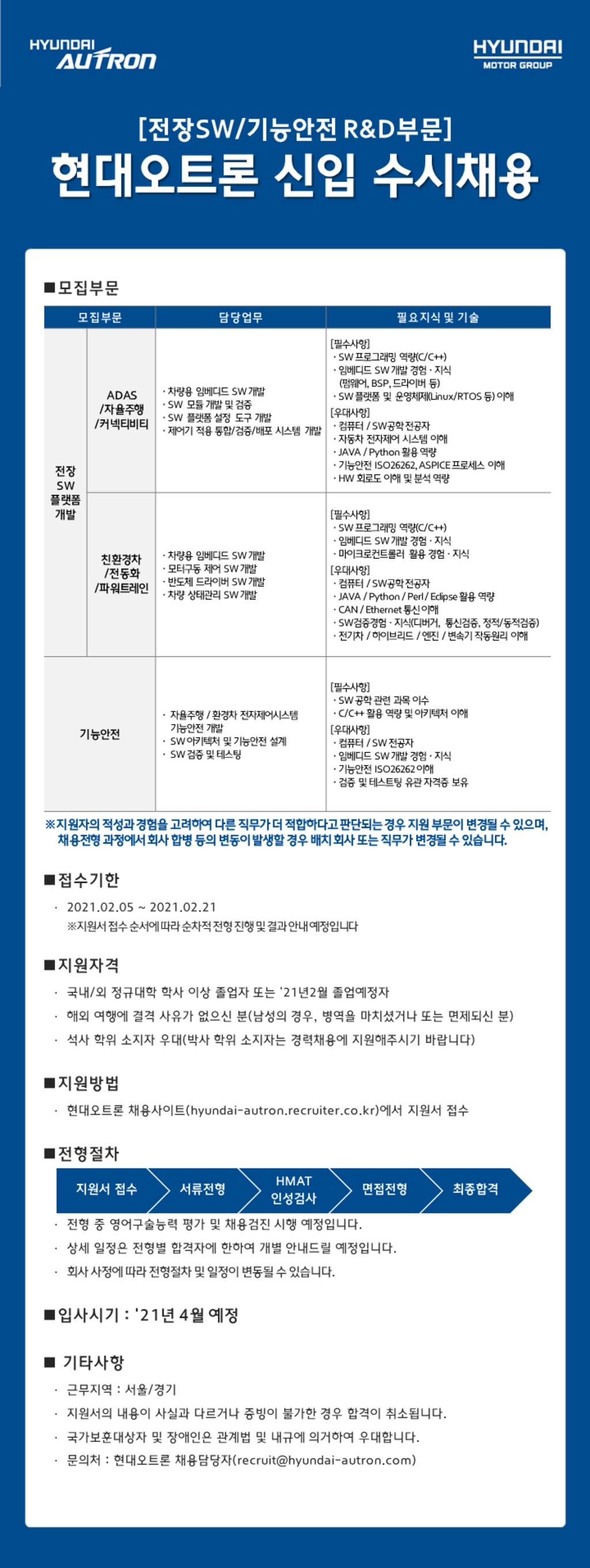 2021년 상반기 신입사원 수시 채용