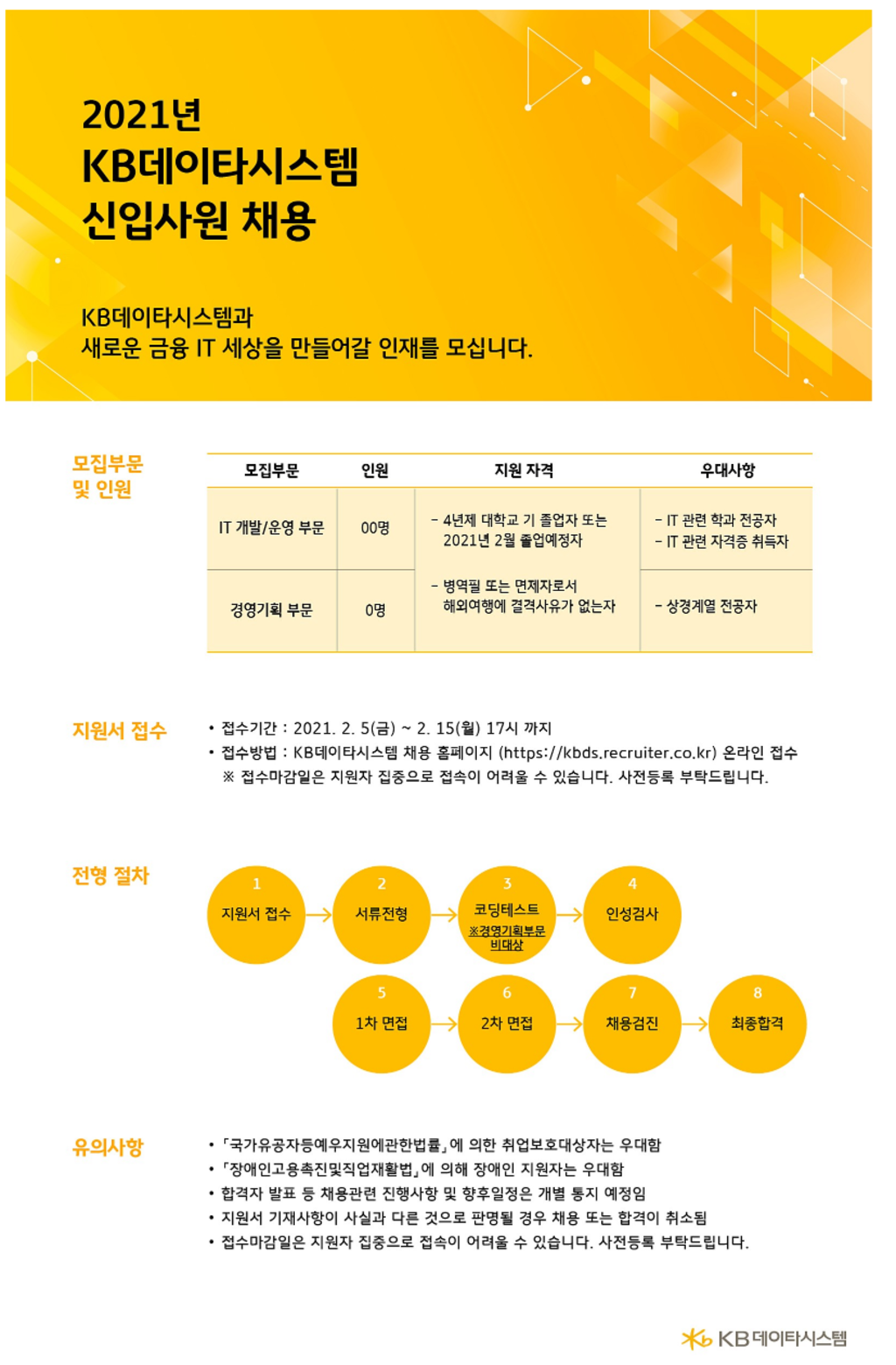 총 00명! 2021년 신입사원 채용