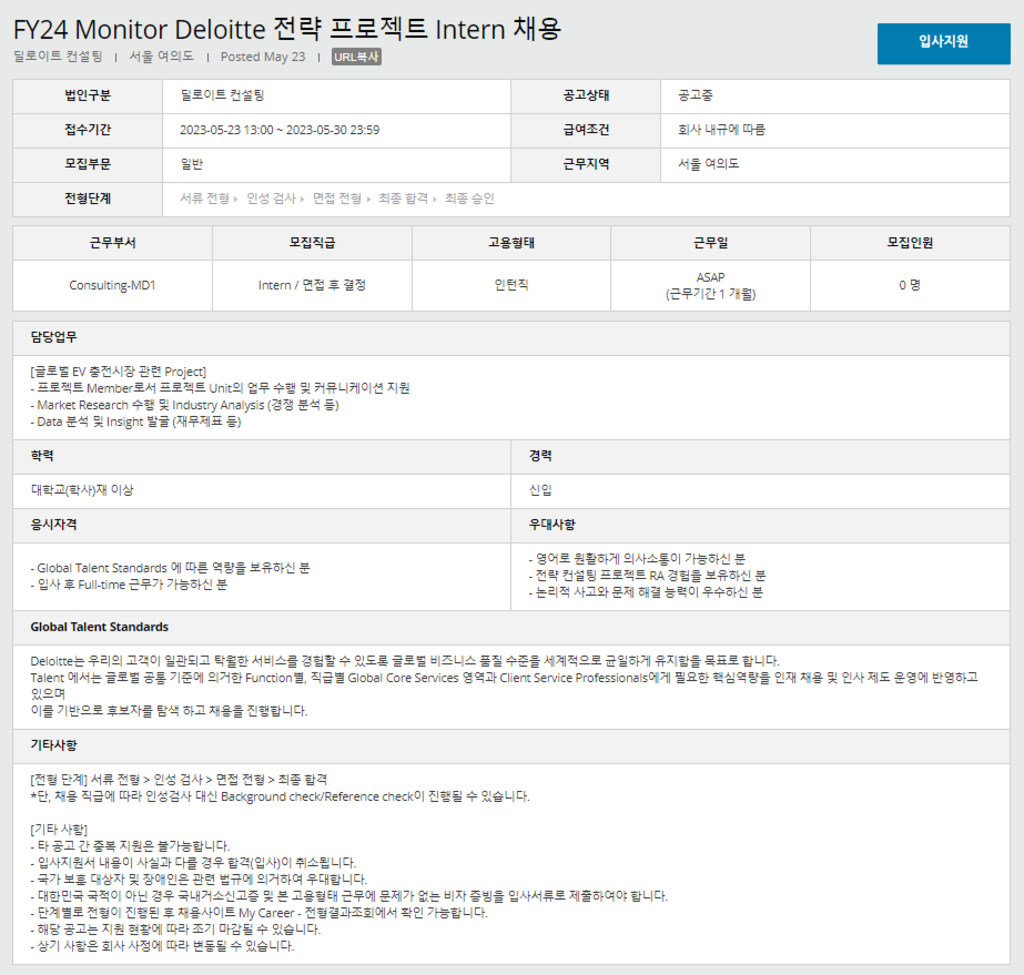 FY24 Monitor Deloitte 전략 프로젝트 Intern 채용 공모전 대외활동링커리어