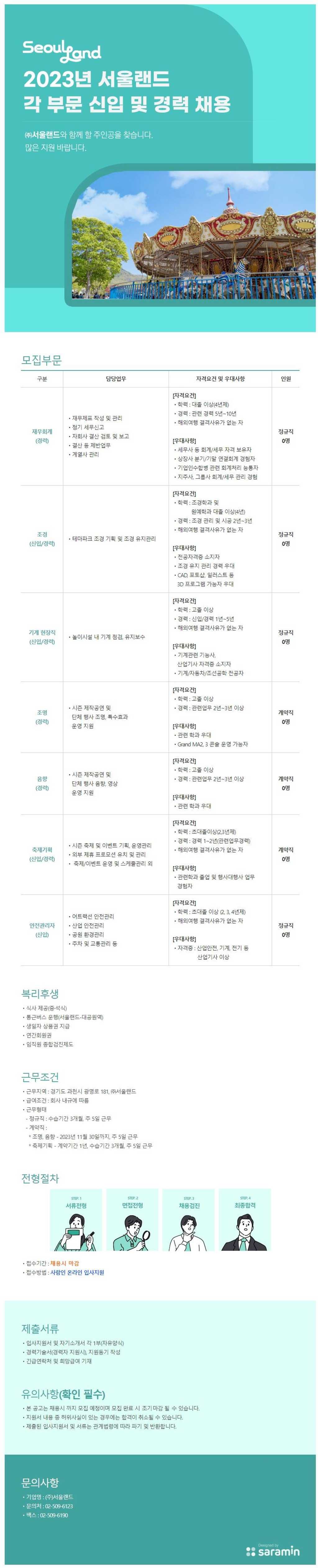 2023년 서울랜드 각 부문 신입 및 경력 채용