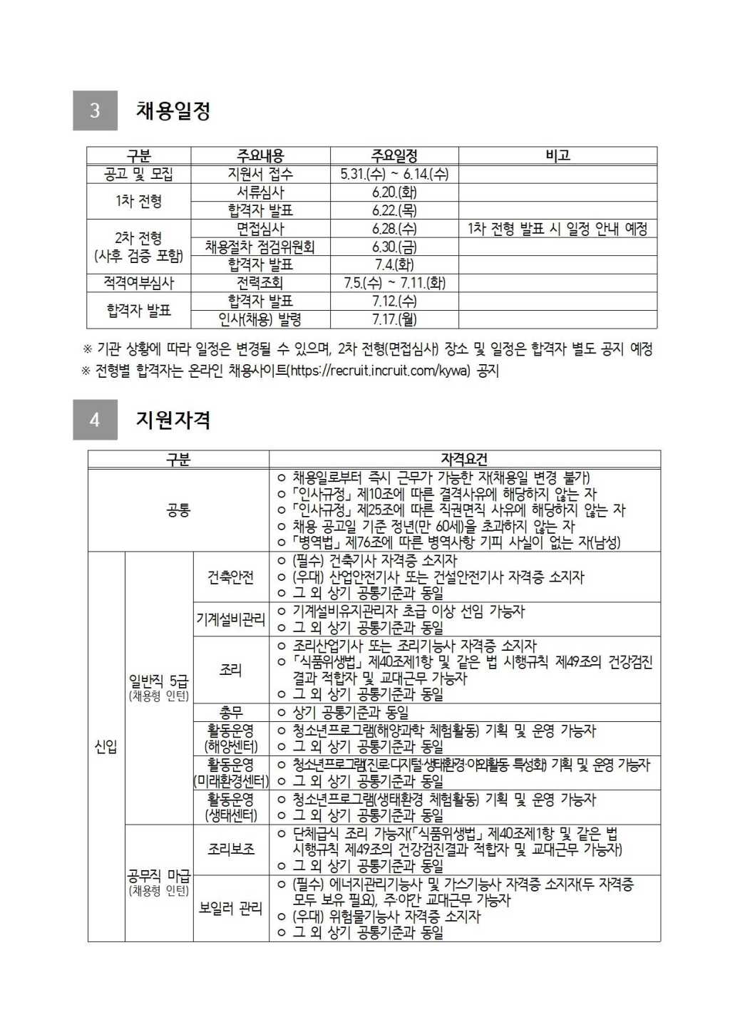 [한국청소년활동진흥원] 2023년 제3차 신규직원 채용