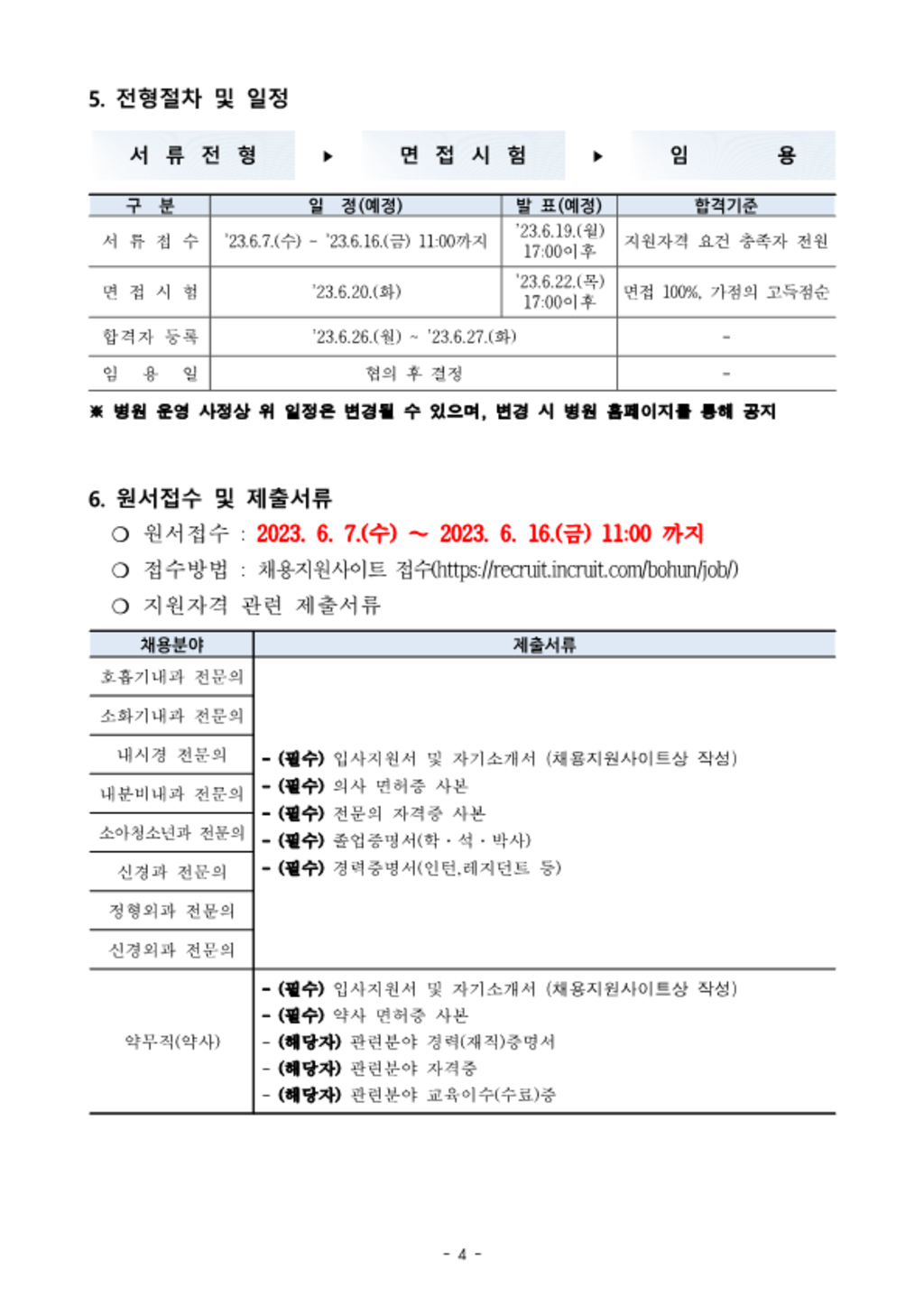 [한국보훈복지의료공단] 대구보훈병원 정규직, 계약직 신입/경력(의사직, 약무직) 채용