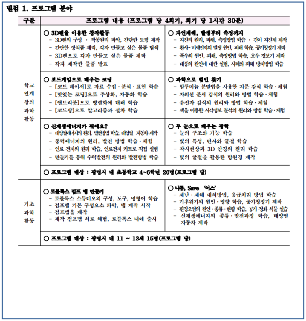 2023년 나름청소년활동센터 창의과학활동 강사 채용