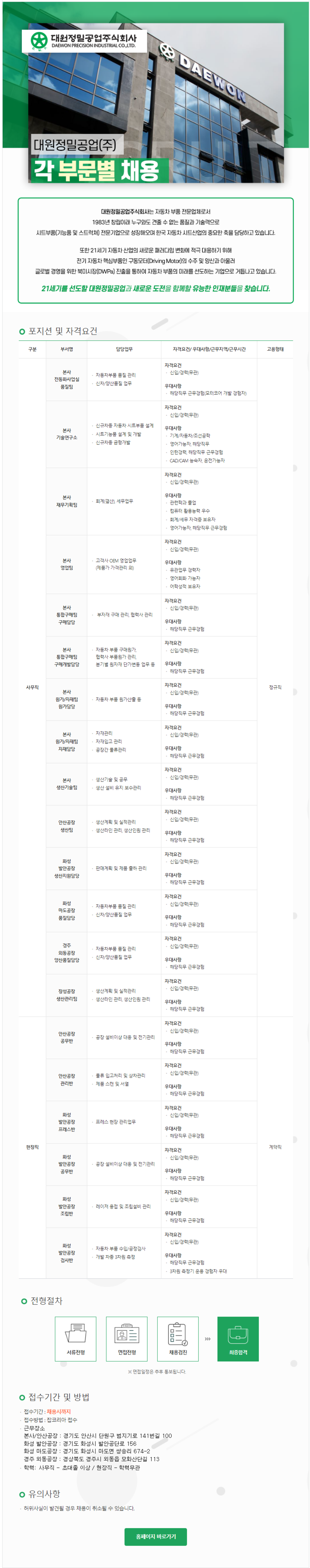 [대원정밀공업] 품질팀, 재무기획팀 등 각 부서별 채용