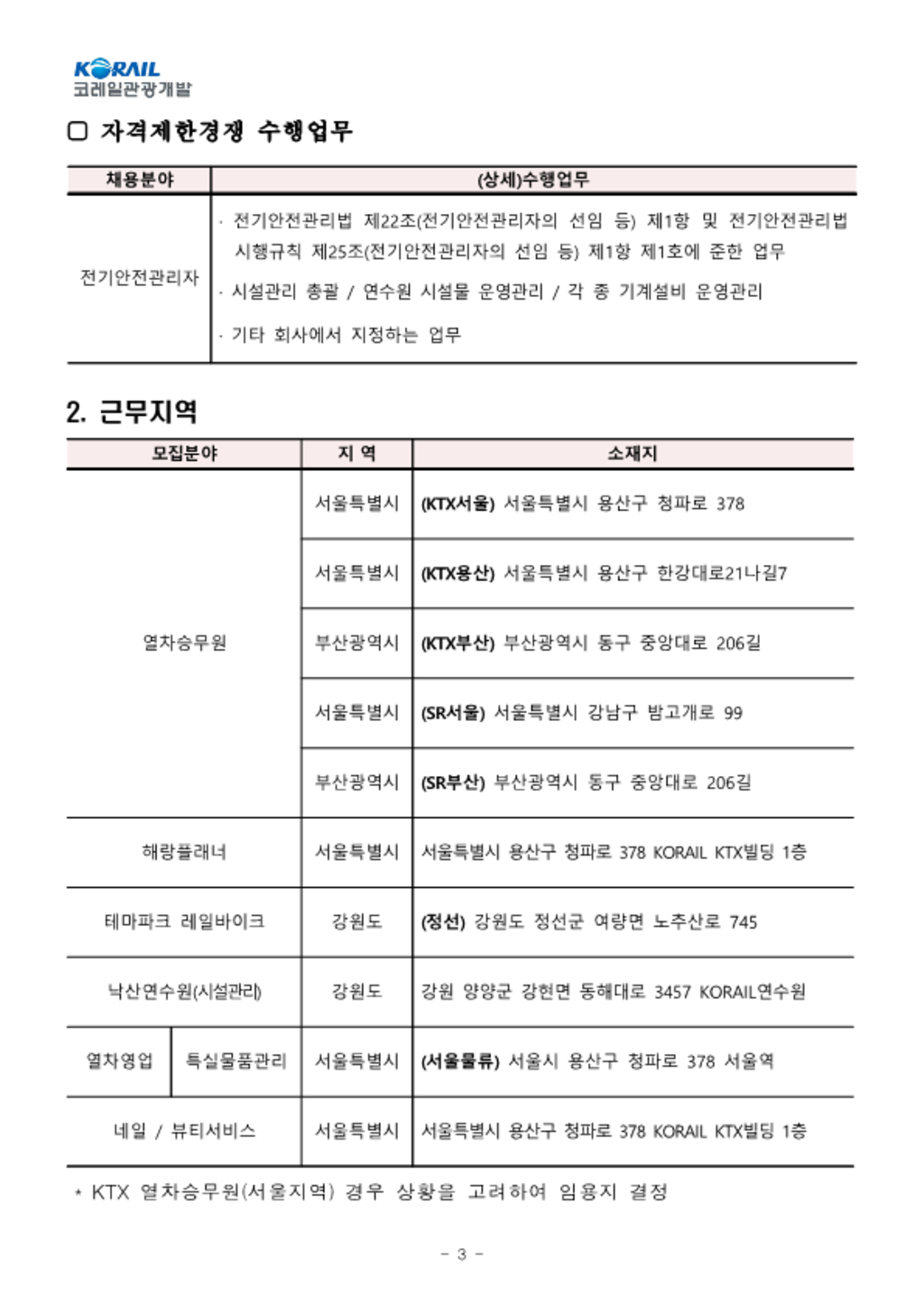 [코레일관광개발] 2023년 제3차 공개경쟁 채용 모집공고