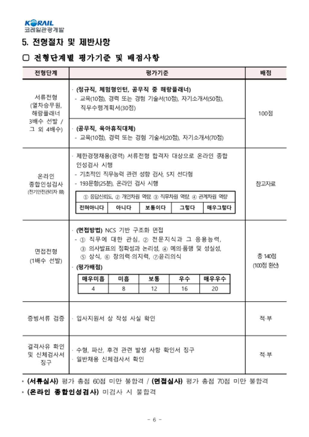 [코레일관광개발] 2023년 제3차 공개경쟁 채용 모집공고