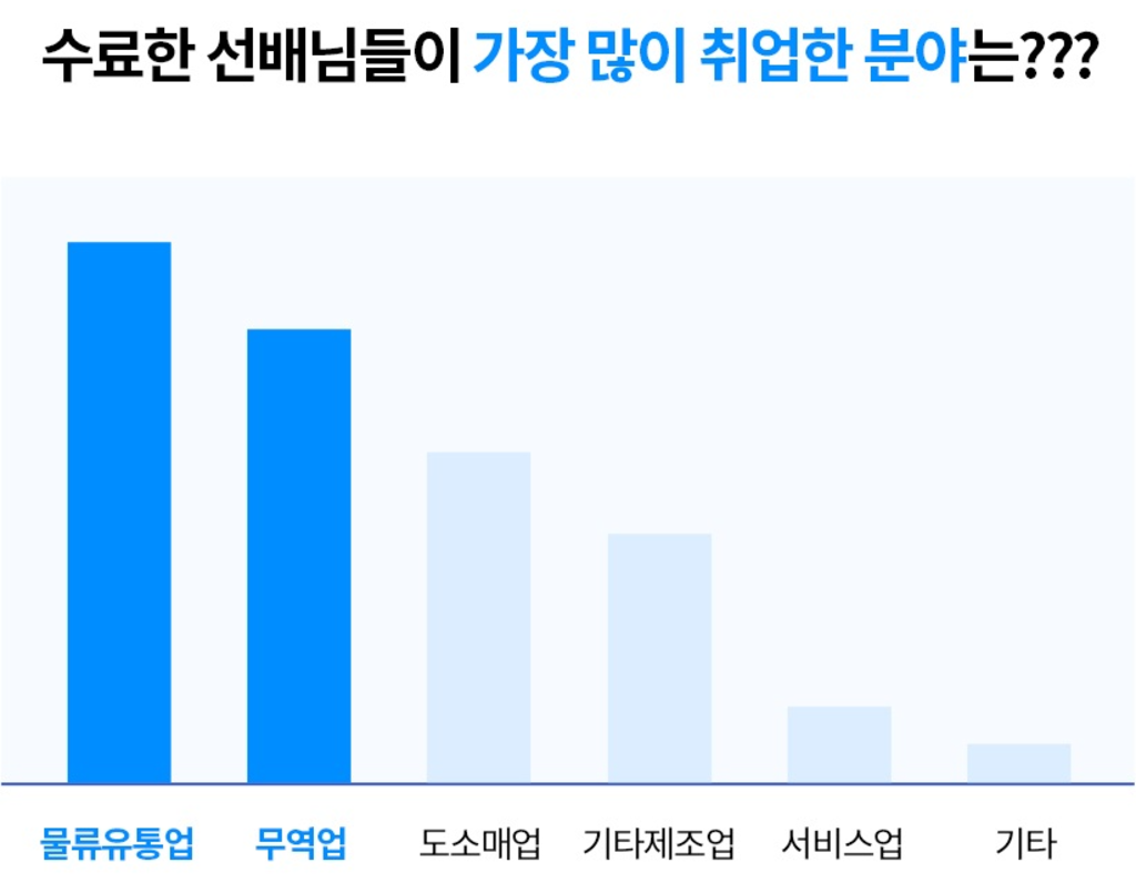 상세내용 이미지 1