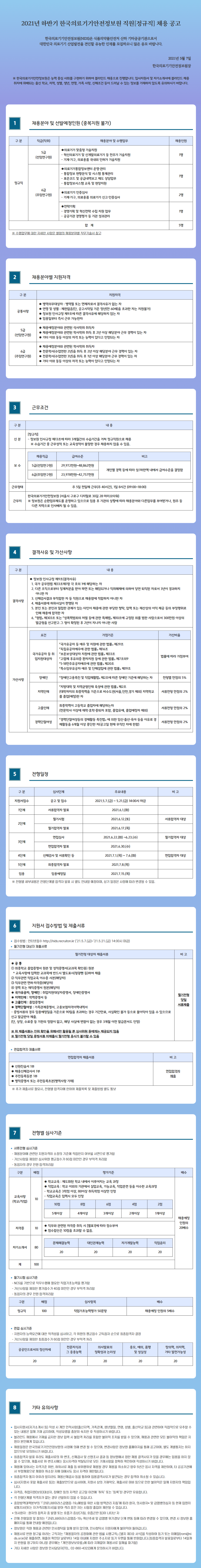 2021년 하반기 직원 채용