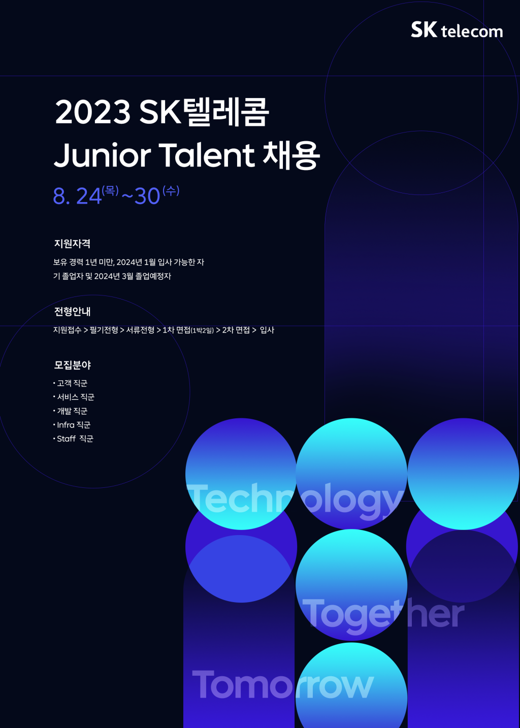 2023 SK텔레콤 Junior Talent 채용(~8/30)