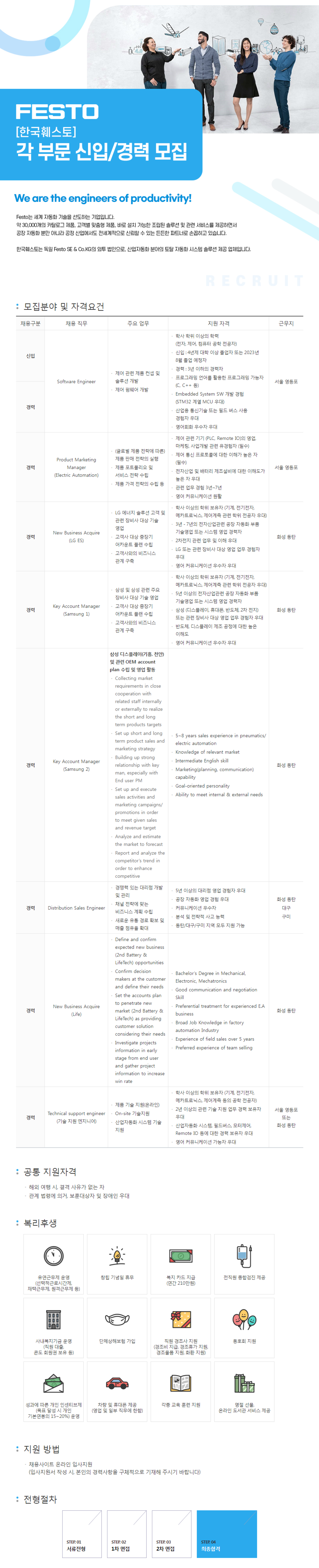 [한국훼스토] 각 부문별 신입 및 경력 채용