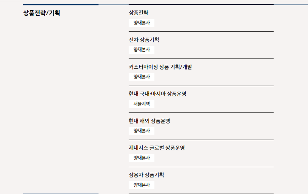 [현대자동차] 2023 9월 신입 채용 (사업/기획 부문)