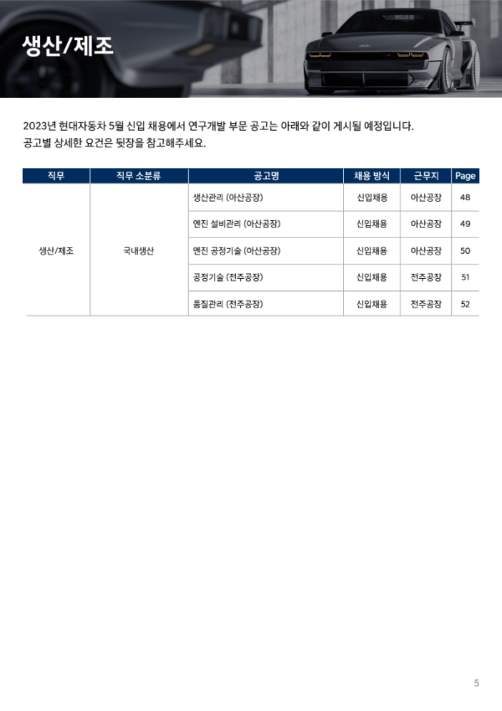 [현대자동차] 2023 9월 신입 채용 (생산/제조 부문)