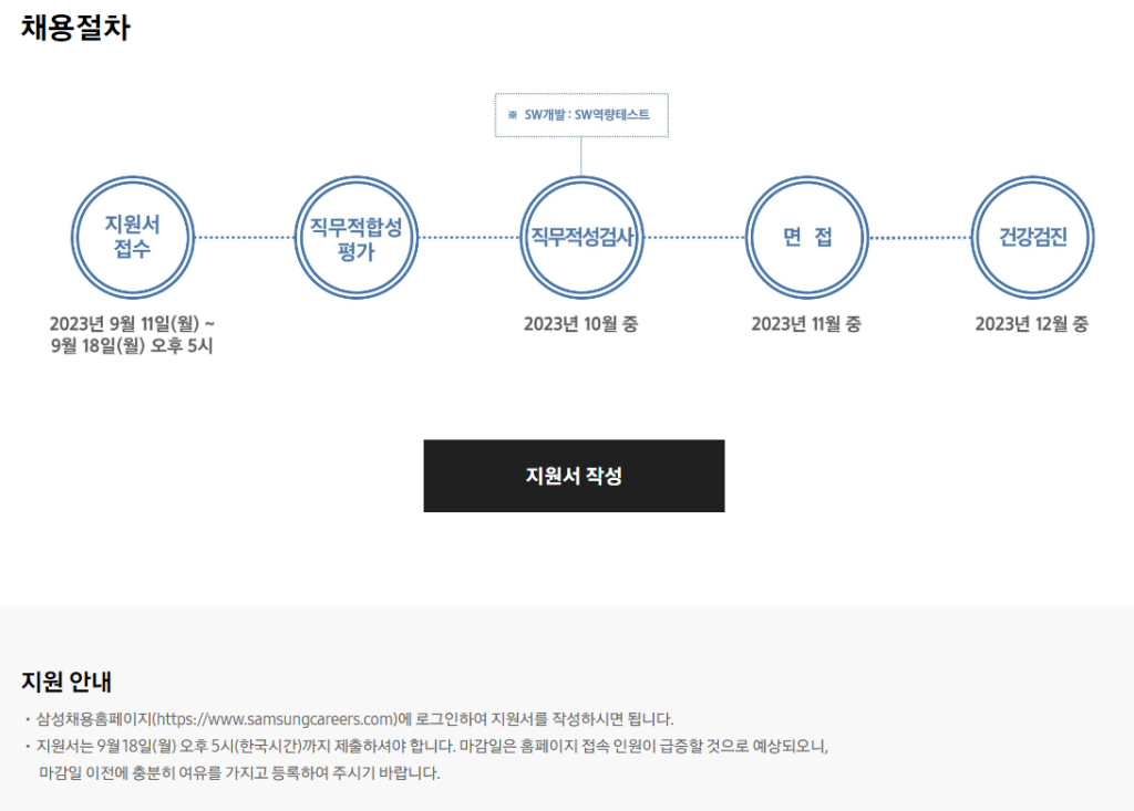 [삼성전자 DS부문] 2023년 하반기 3급 신입사원 채용 공고