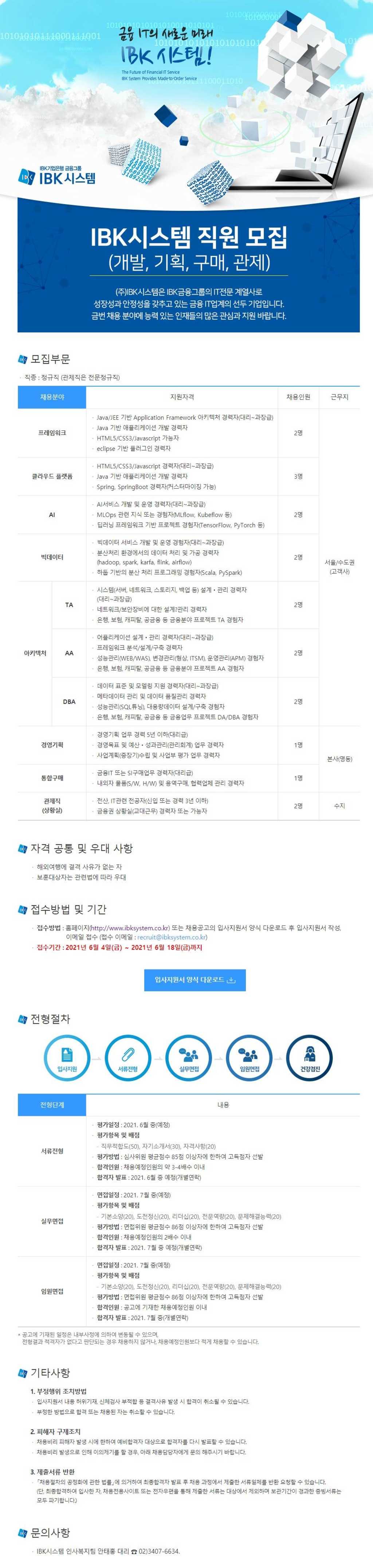 각 부문 신입/경력 직원 채용