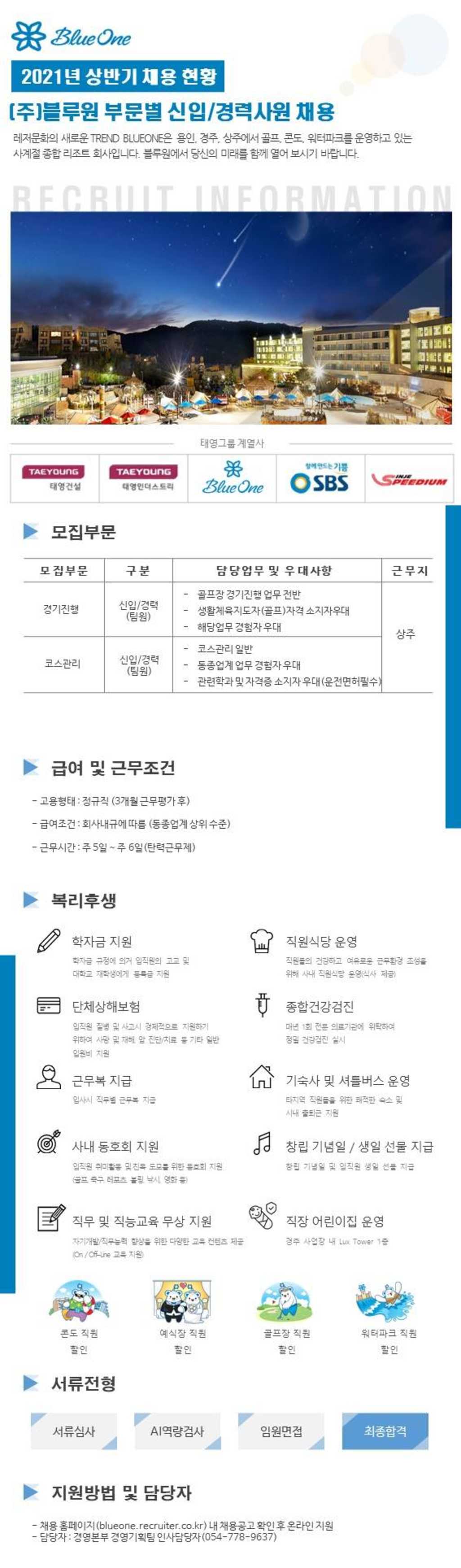 2021년 상주 부문별 신입/경력 채용 