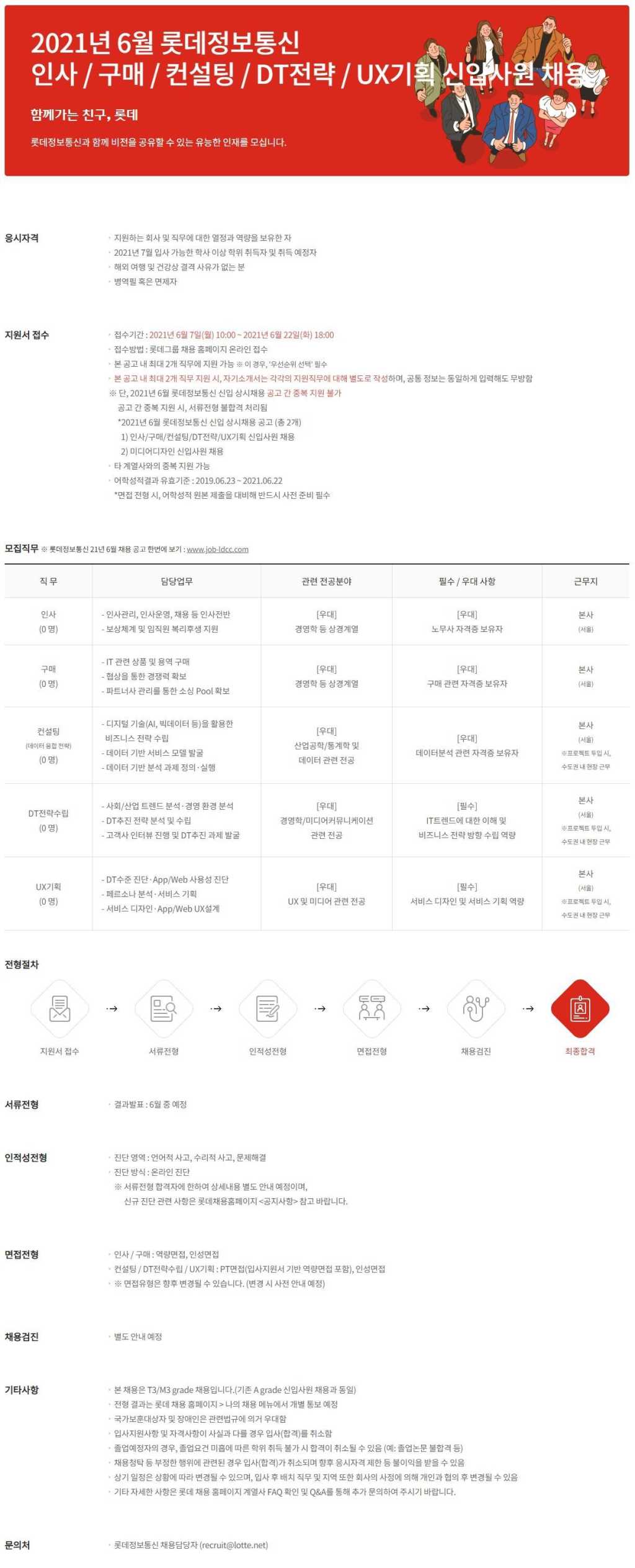 2021년 6월 신입사원 채용