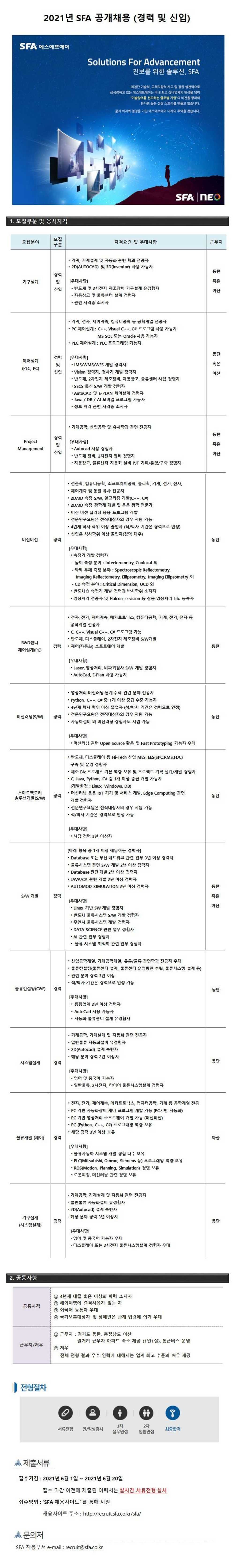  2021년 신입/경력 공개채용