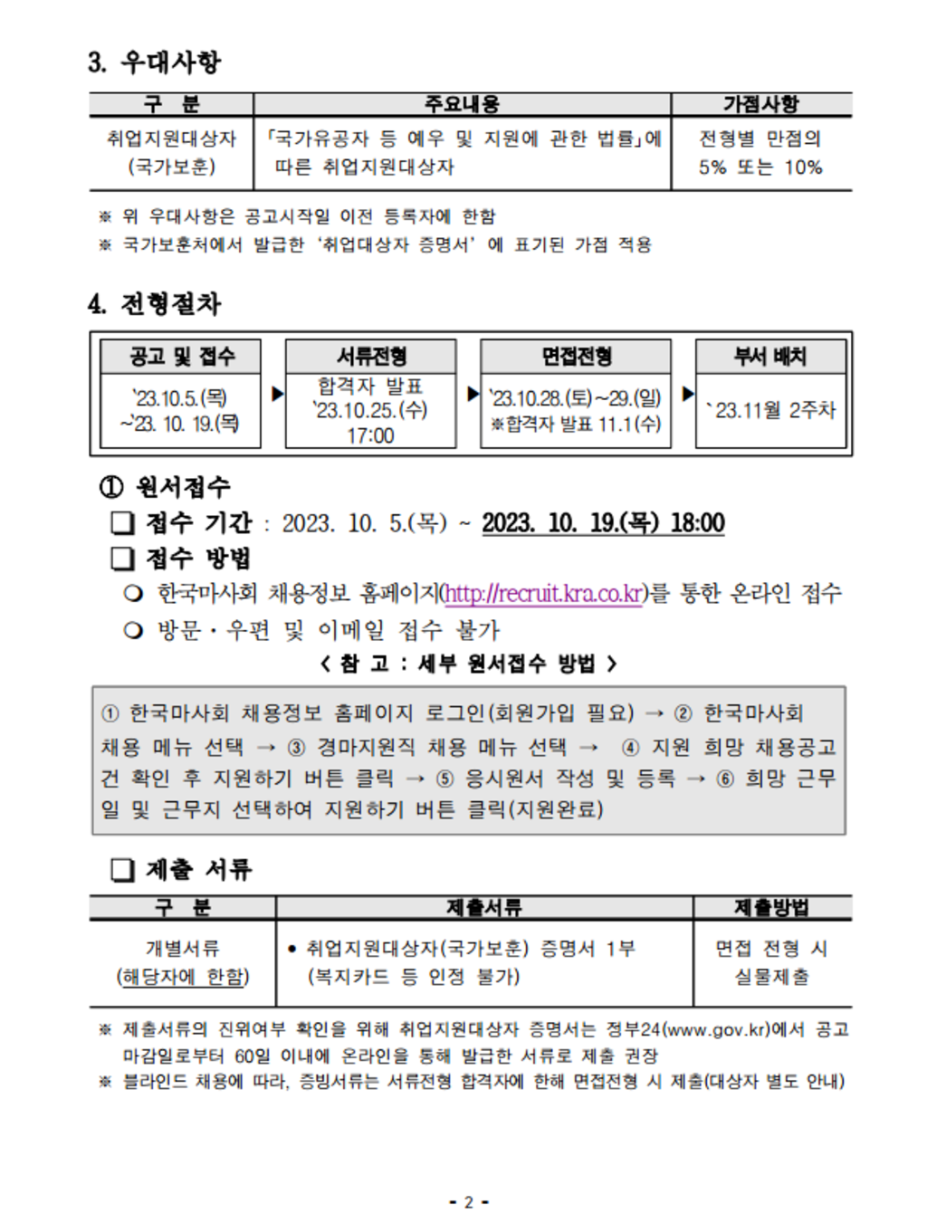 [한국마사회] 서울 및 수도권 무기계약직 신입(경마지원직) 채용 | 공모전 대외활동-링커리어