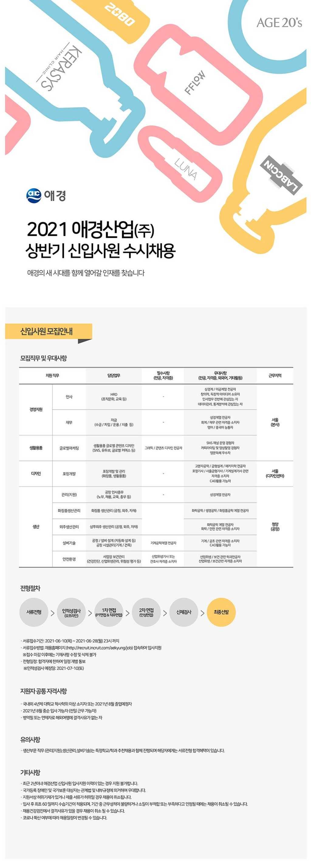 2021 신입사원 수시채용