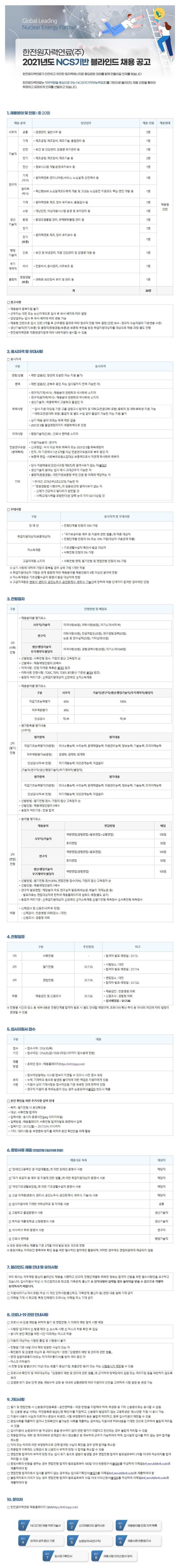 2021년 NCS기반 블라인드 채용형인턴 채용