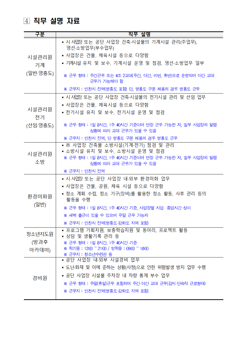 [인천시설공단] 무기계약직 신입/경력(시설관리원, 환경미화원 등) 채용