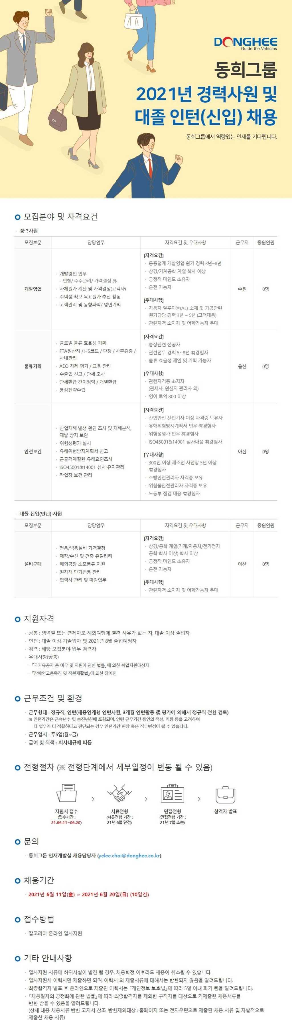 2021년 대졸 인턴 신입 및 경력사원 채용