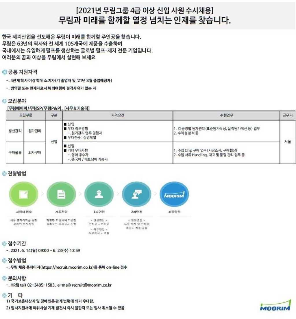 원가관리, 외자구매 직무 신입사원 수시채용