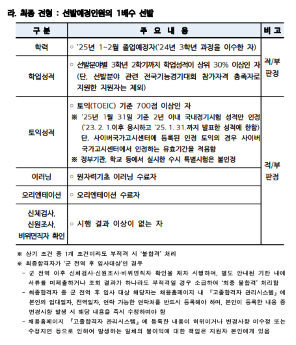 [한국수력원자력] 2023년도 고졸수준 신입사원 채용