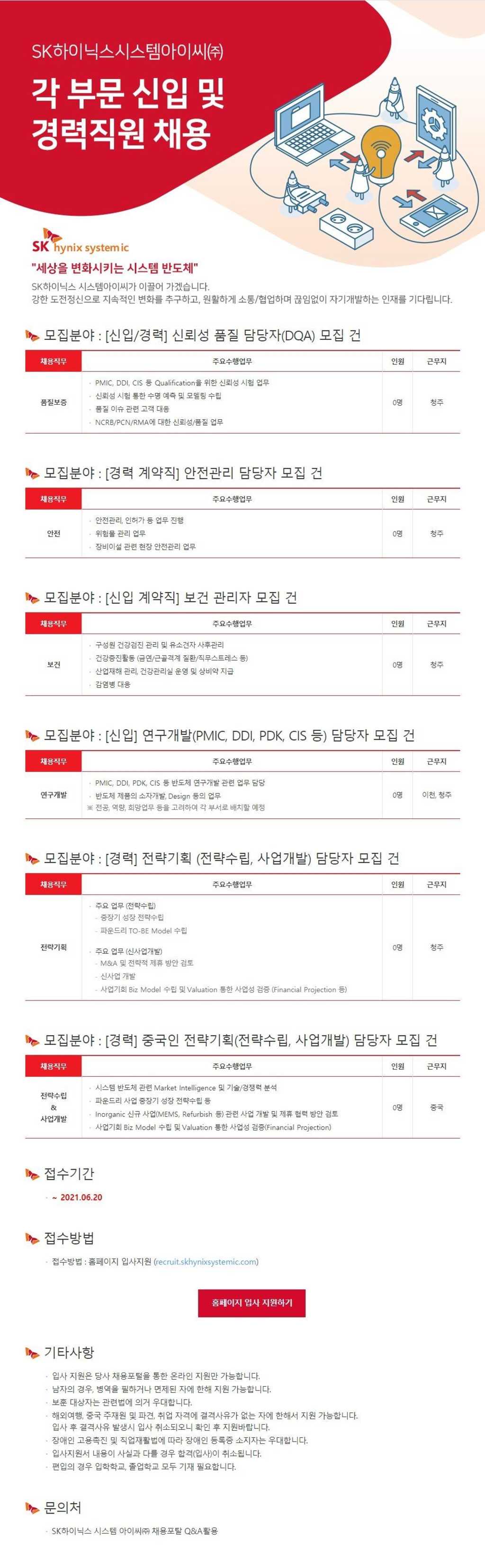 2021년 각 부문 신입/경력 직원 채용