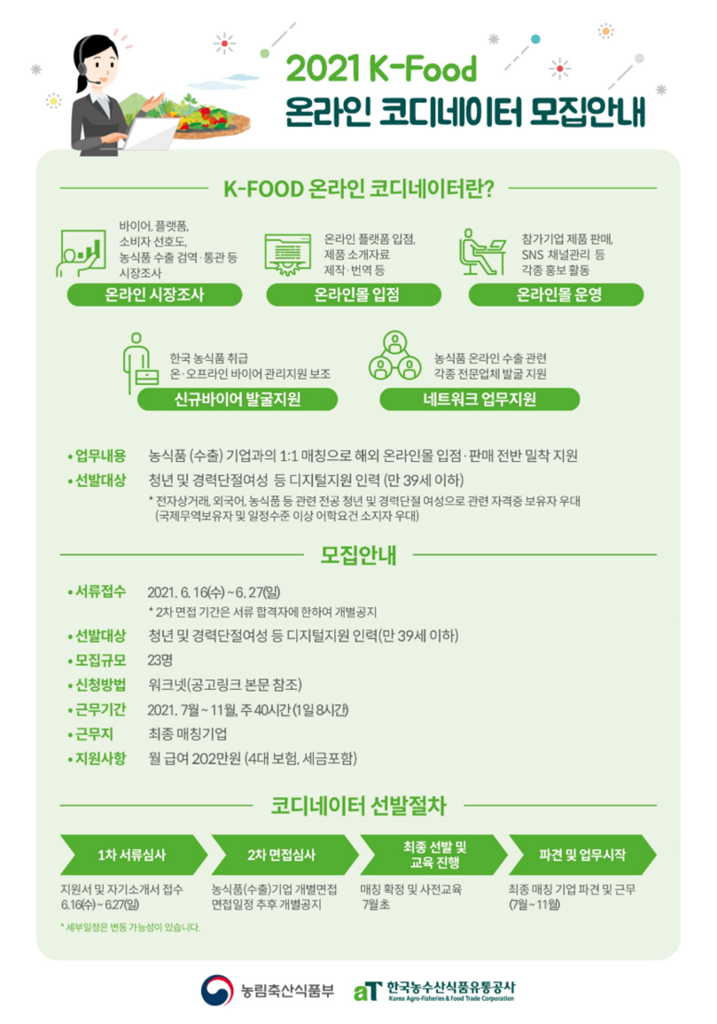 2021K-FOOD온라인 코디네이터 모집~6/27