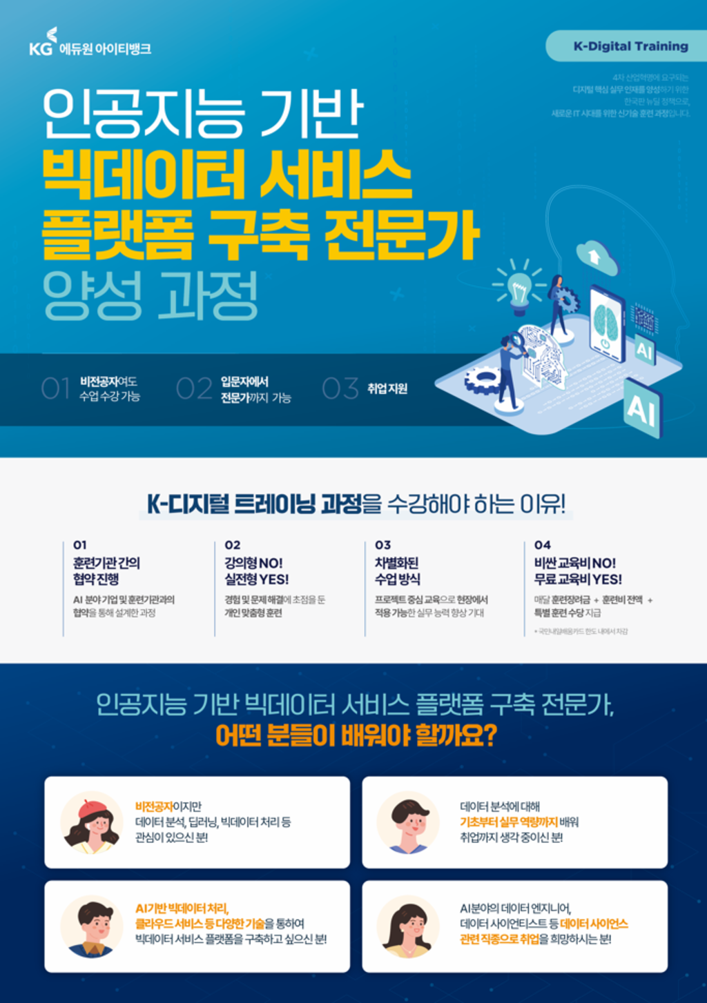 [KG아이티뱅크] 인공지능 기반 빅데이터 서비스 플랫폼 구축 전문가 양성과정
