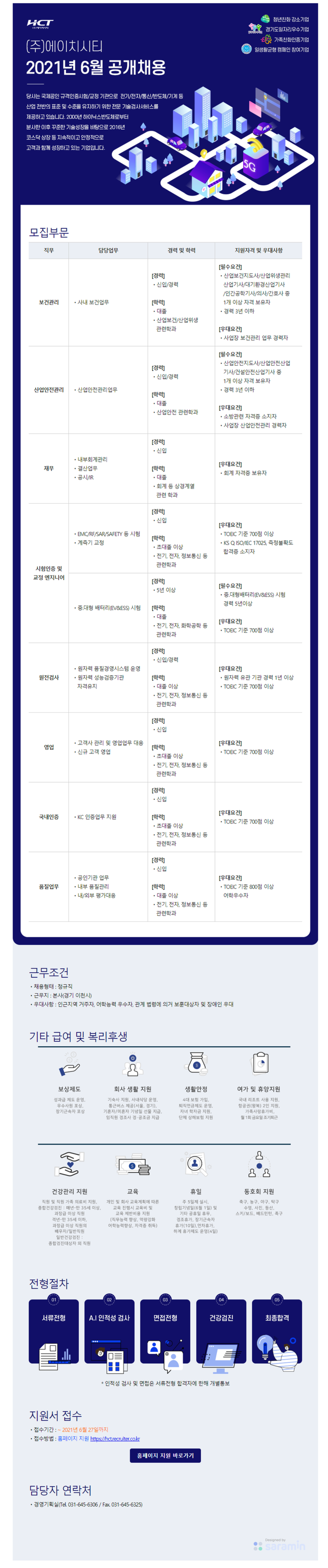 각 부문 별 신입 및 경력 채용