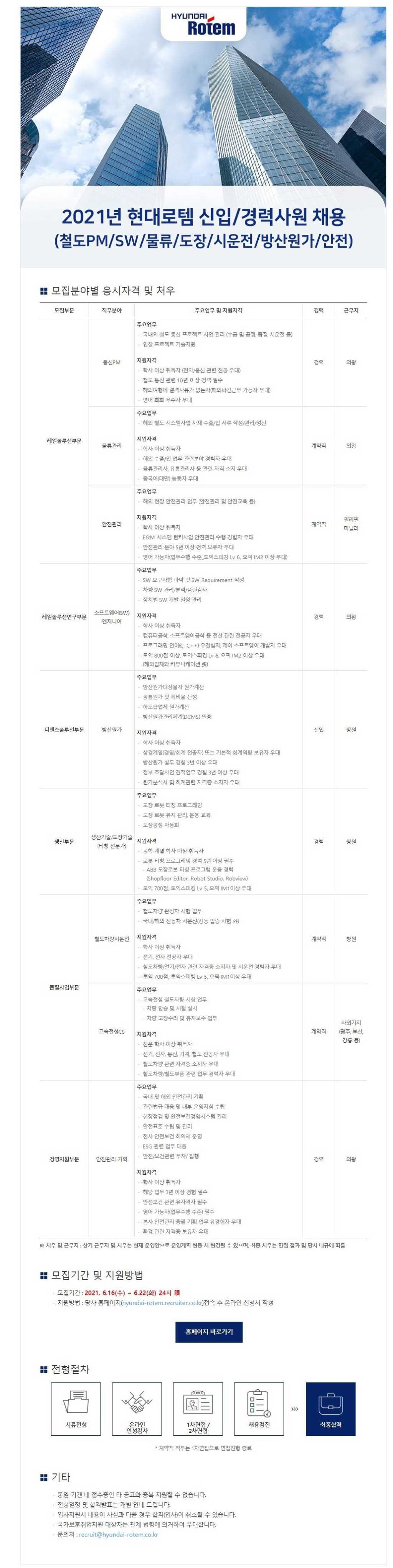 다양한 복리후생! 2021년 신입/경력사원 채용