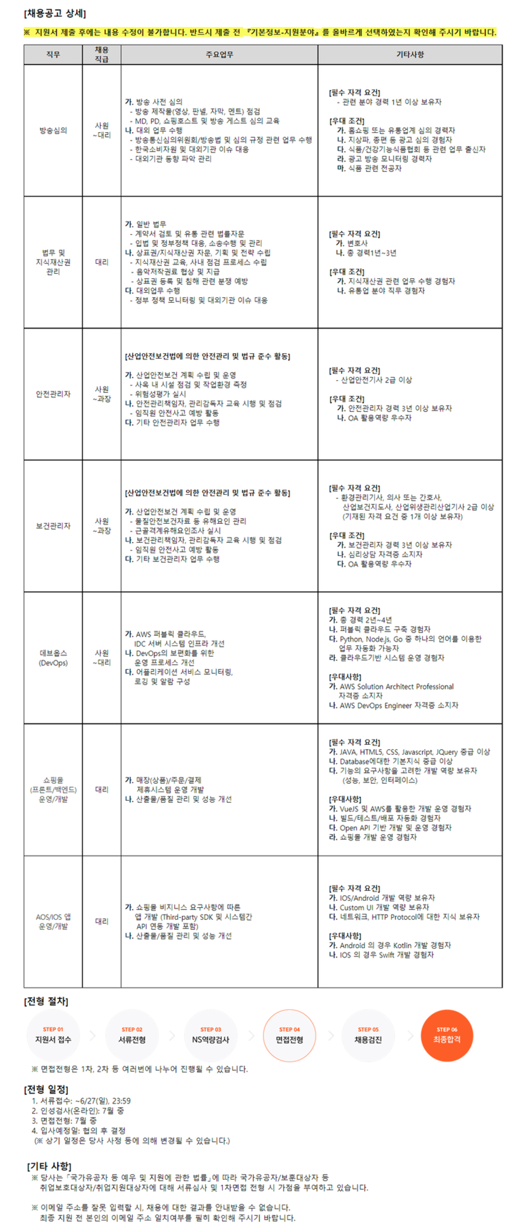 각 부문 별 신입 및 경력직 채용