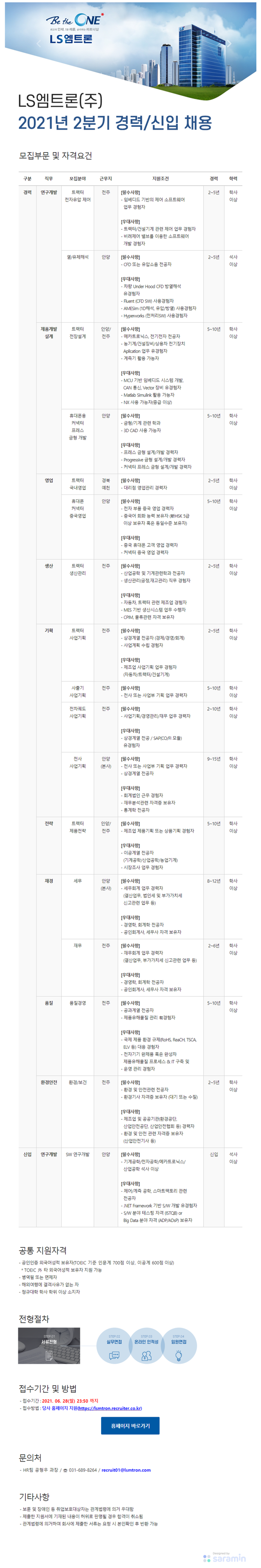 각 부문 별 신입 및 경력 채용