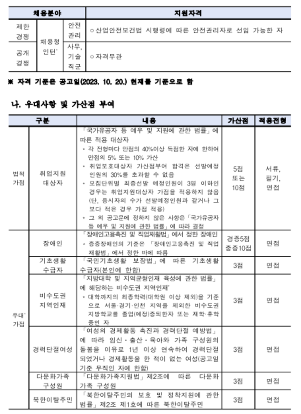 [코레일테크] 2023년 제2차 일반직 사원 공개경쟁 채용