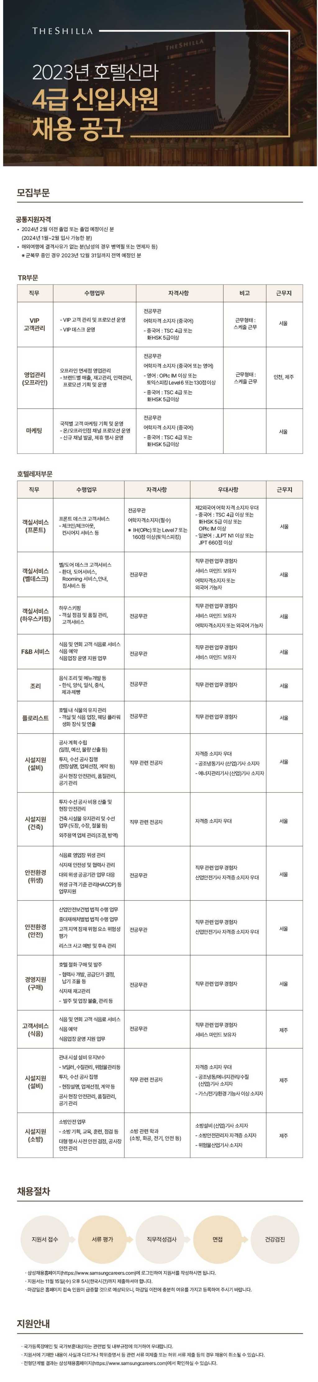 [호텔신라] 2023년 호텔신라 4급 신입사원 채용