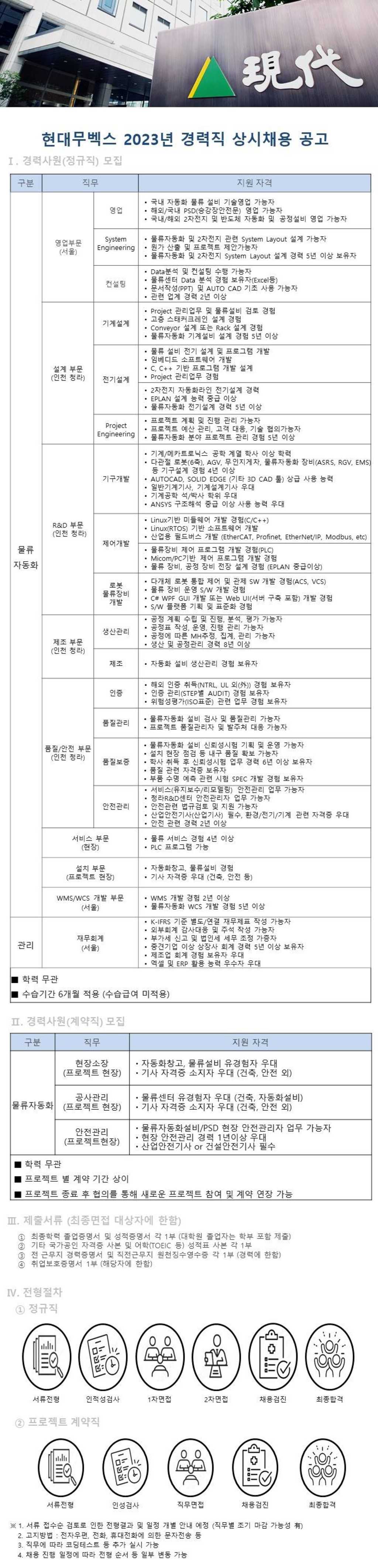 [현대그룹, 현대무벡스] 경력사원 상시채용 공고