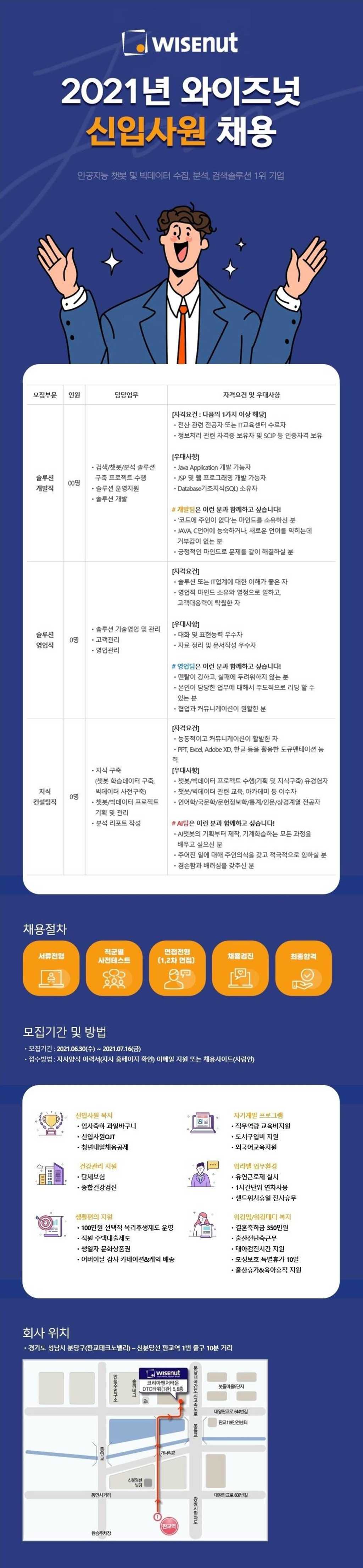 2021년 와이즈넛 신입사원 채용 (~07.16)