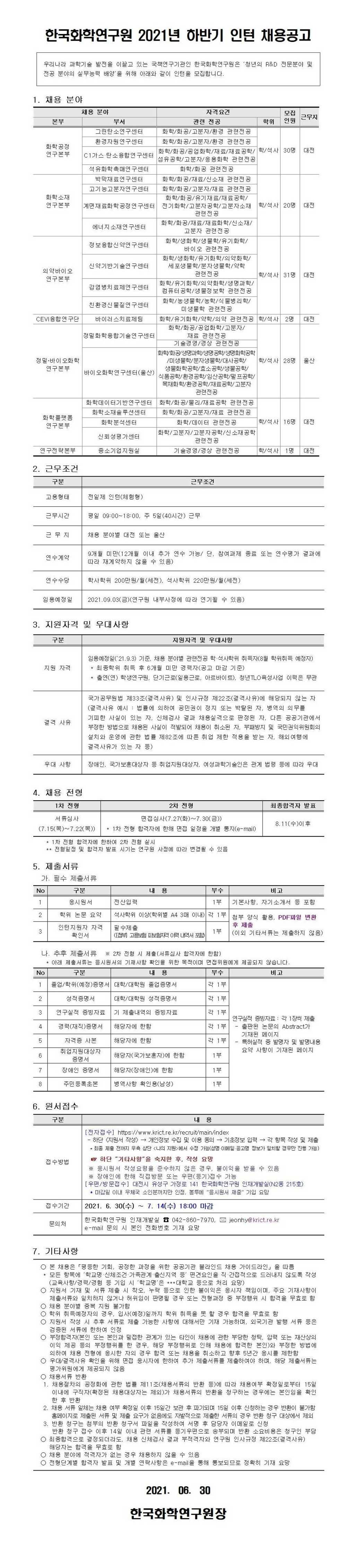 2021년 하반기 체험형 인턴 채용