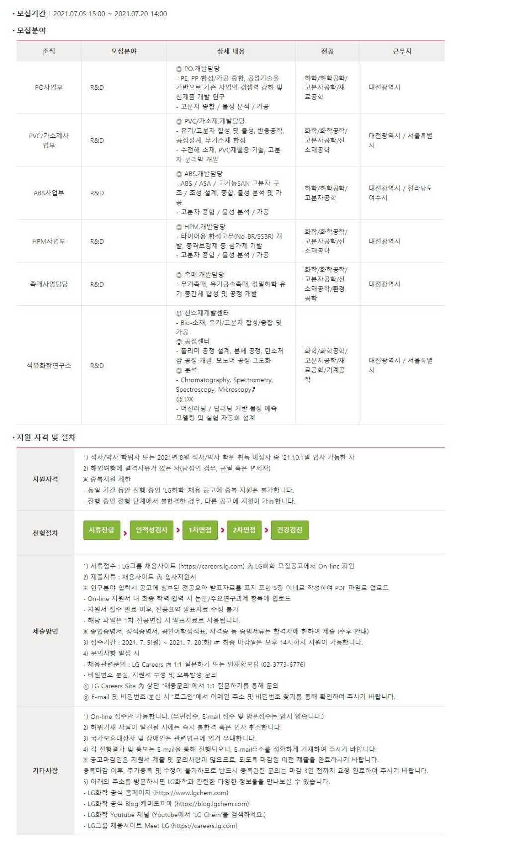 2021년 7월 석유화학사업본부 R&D 신입사원 모집