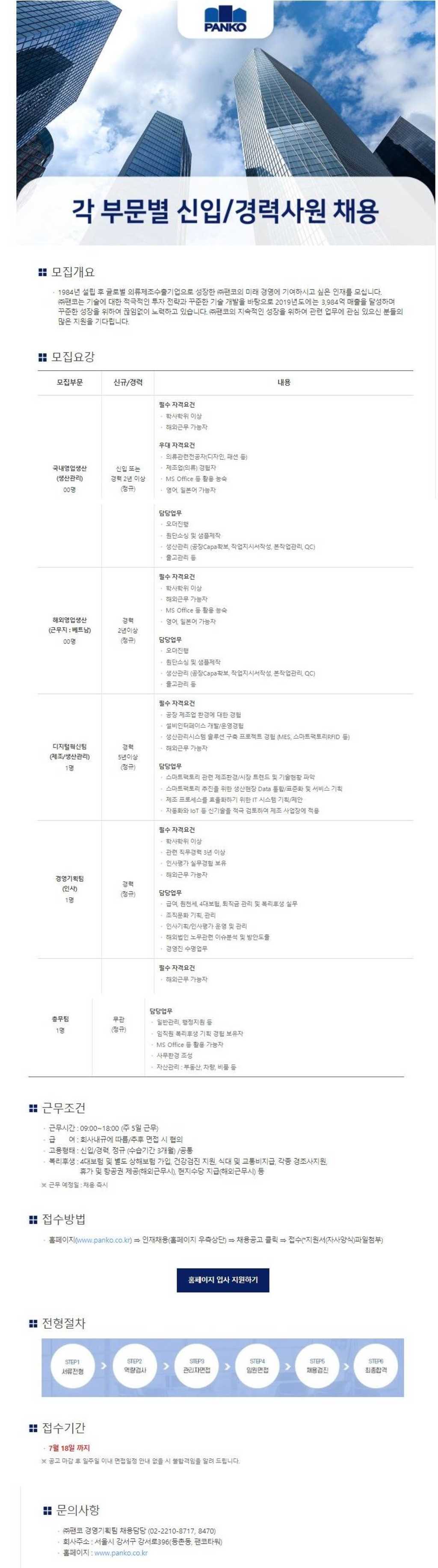 각 부문별 신입 및 경력사원 채용