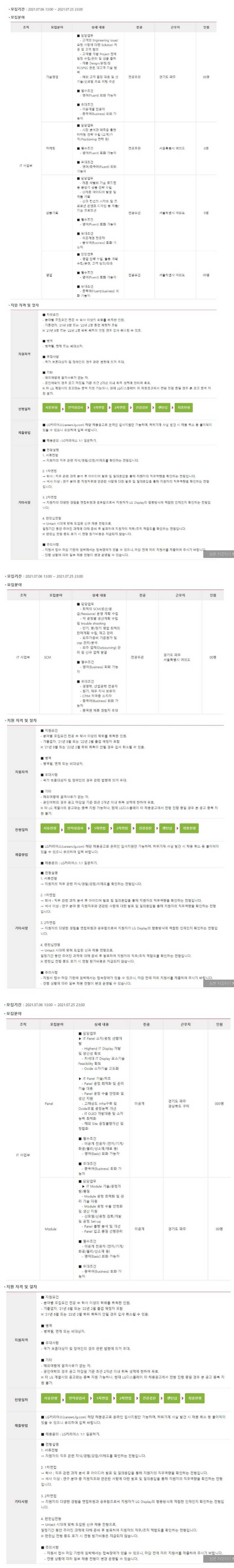  2021년 IT사업부 각 부문별 신입사원 채용