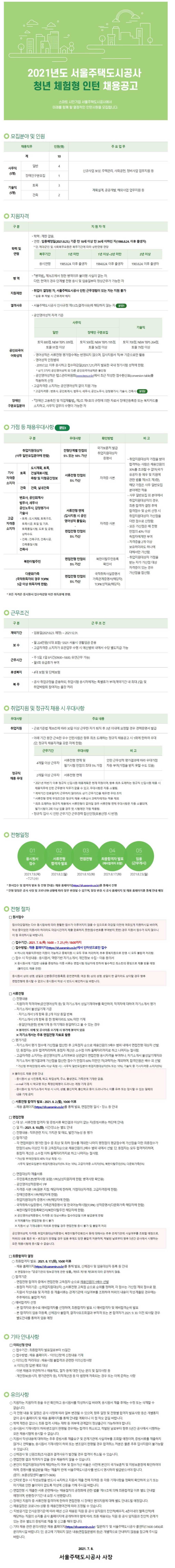 2021년 서울주택도시공사 청년 체험형 인턴 채용