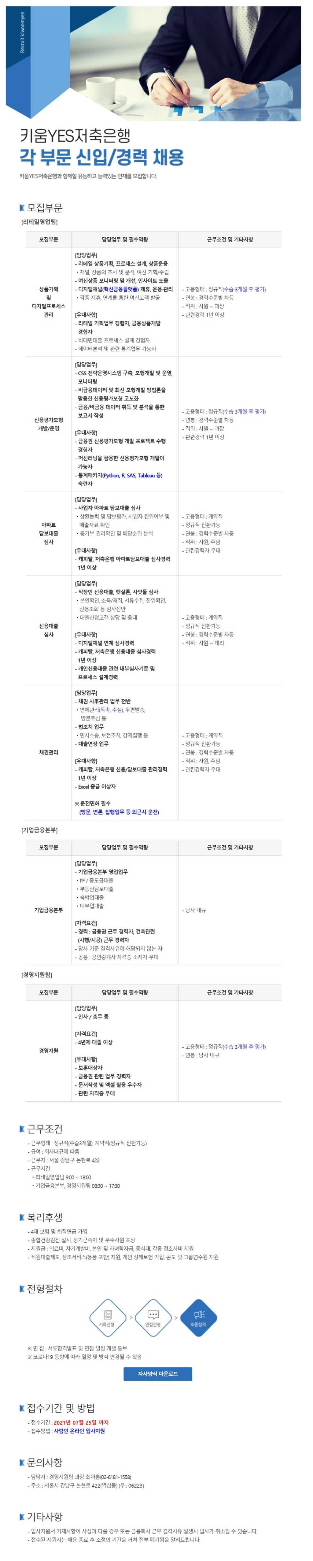 2021년 각 부문 신입/경력 채용