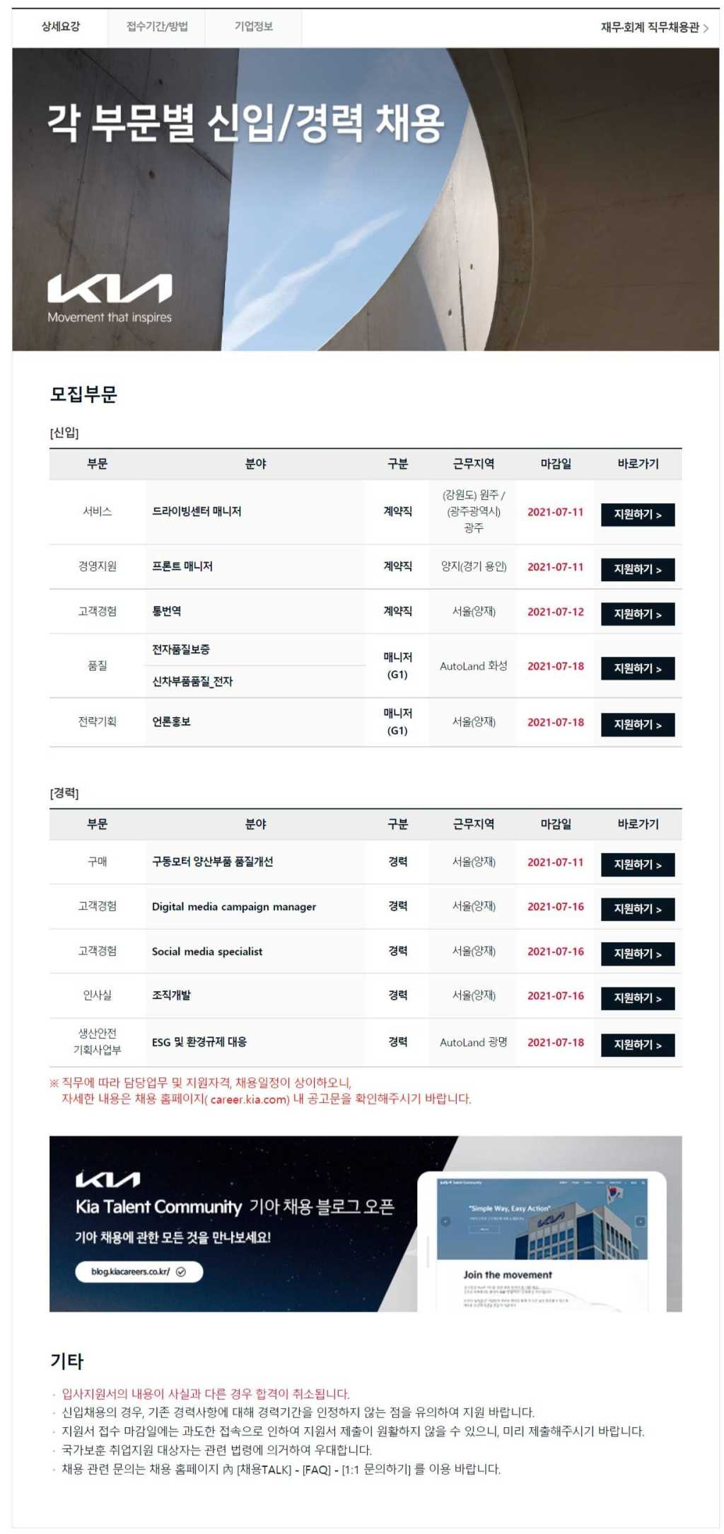 2021년 각 부문별 신입/경력 채용