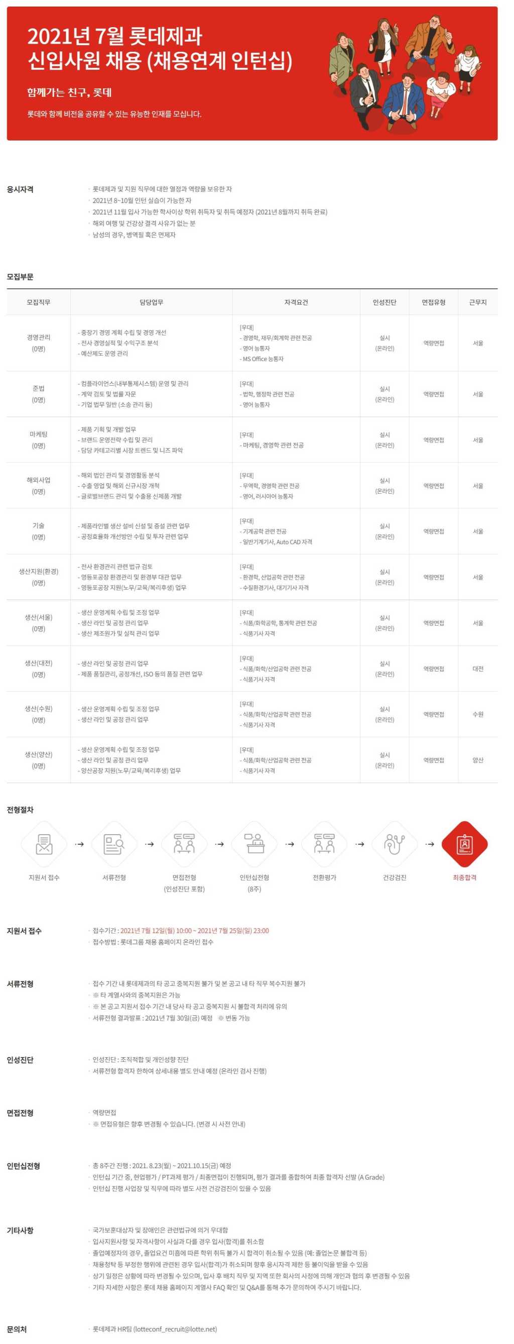 2021년 7월 채용연계 인턴십 신입사원 채용공고