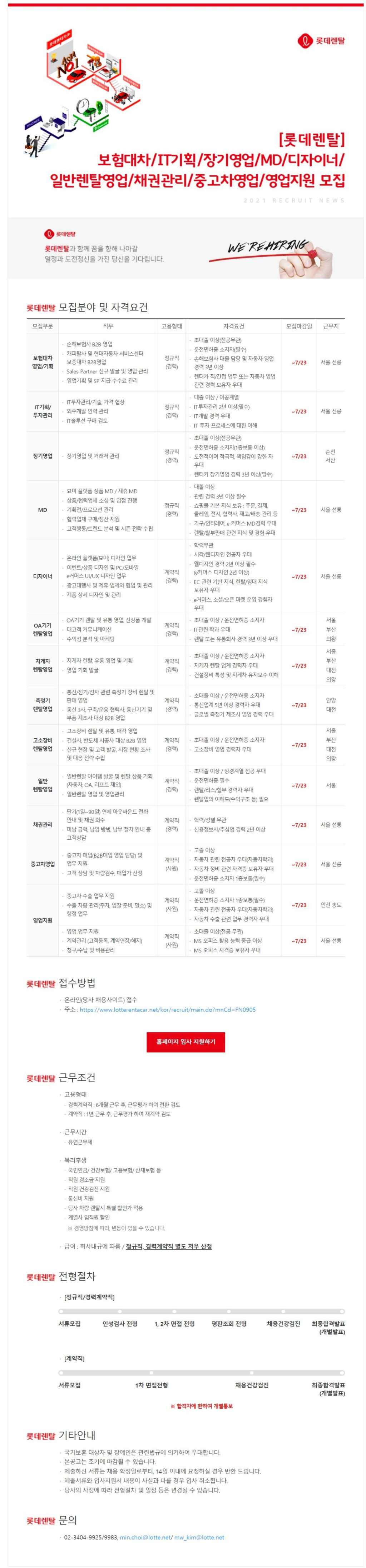 2021년 각 부문 신입 및 경력사원 채용