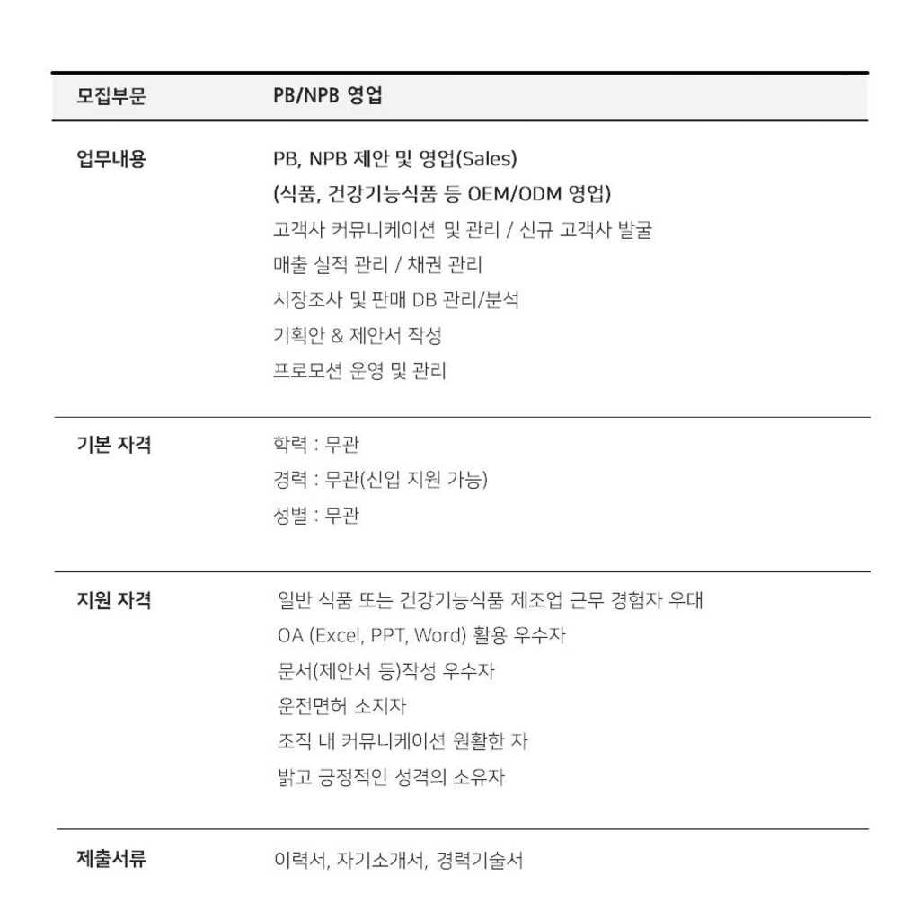 (주)놀이터컴퍼니 영업 / 생산직 모집